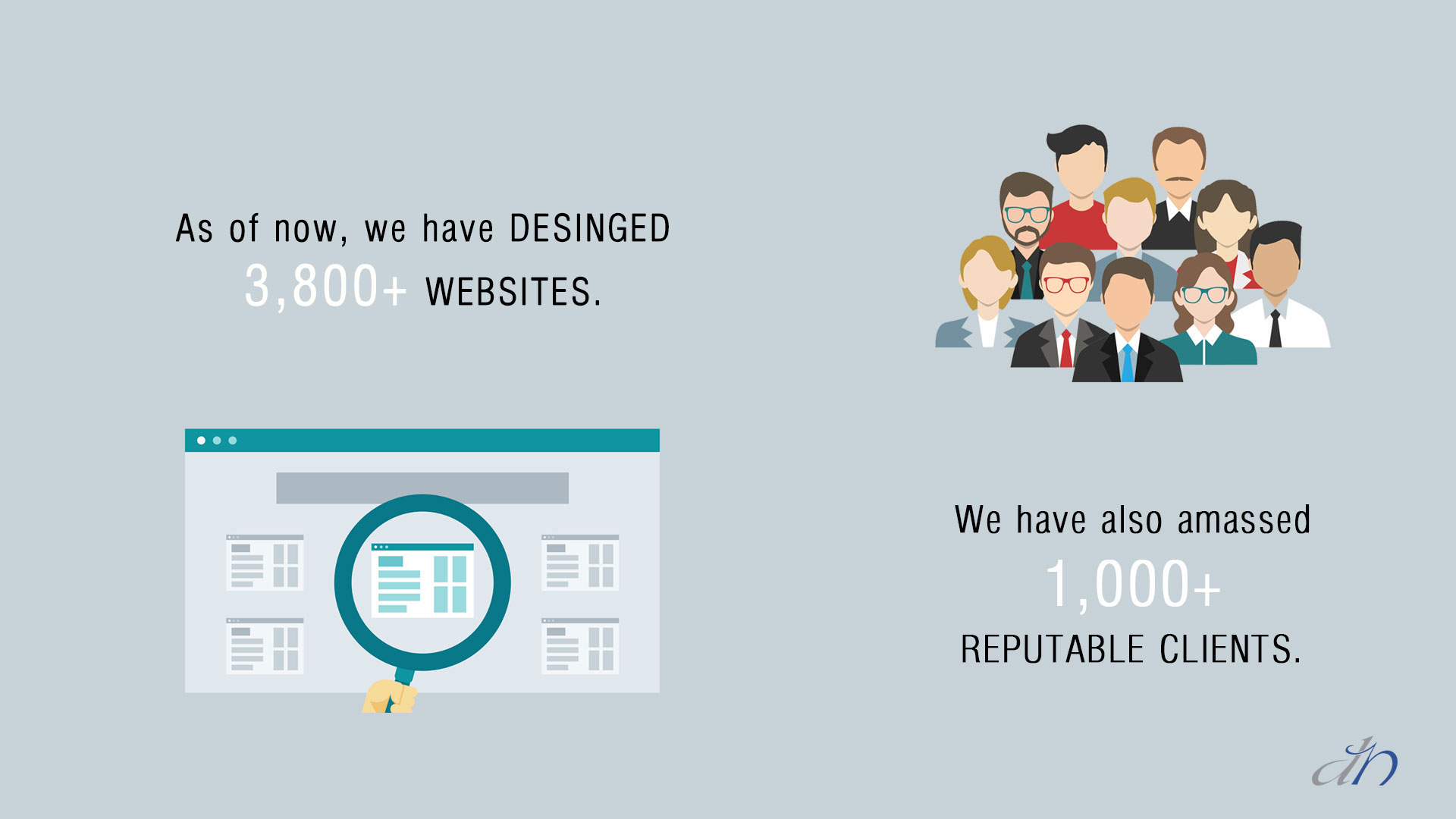 Best Website Designing Company In Surat
